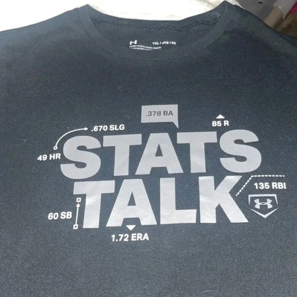 Ua Stats Shirts - Picture 4 of 5
